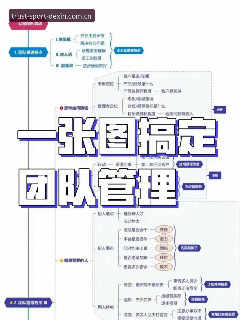 体育总监必备的团队管理实用技巧——从拉比奥签约到更衣室冲突的真实案例